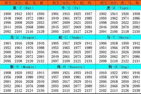 2002年出生属什么|2002年出生的属什么,2002年是什么生肖